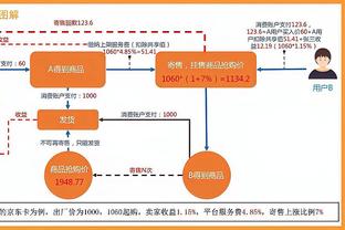 A-史密斯：我怀疑KD能否再夺冠 因为库里已不再是你队友